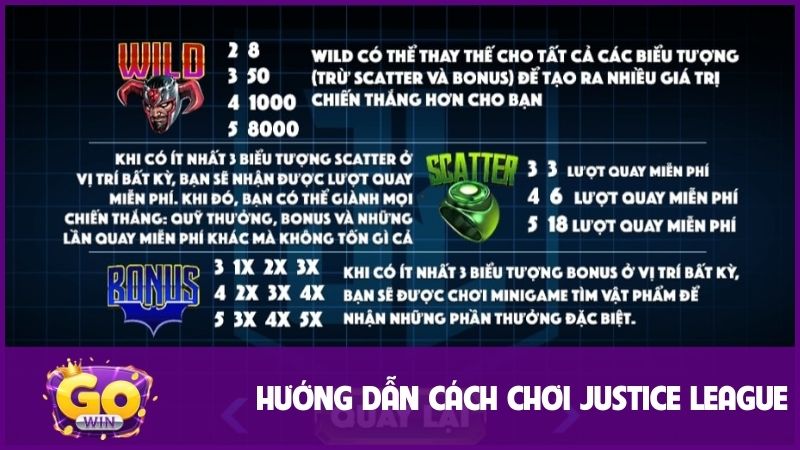 Justice League - Nổ Hũ 50 Củ Siêu Dễ Ăn Trong Năm 2025 2 Hướng dẫn cách chơi Justice LeaGue đơn giản, dễ hiểu