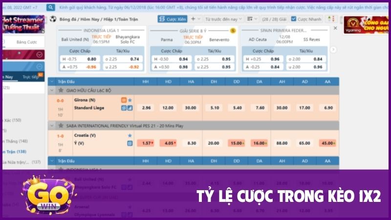 Kèo 1x2 là gì? Cách soi kèo đơn giản dành cho cược thủ 2 Các tỷ lệ đại diện cho ba cửa cược 1X2