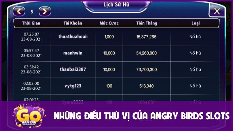 Angry Birds Slots - Hướng Dẫn Chi Tiết Nhận Ngay 64 Củ 2 Một số đặc điểm thú vị của game Angry Birds Slots