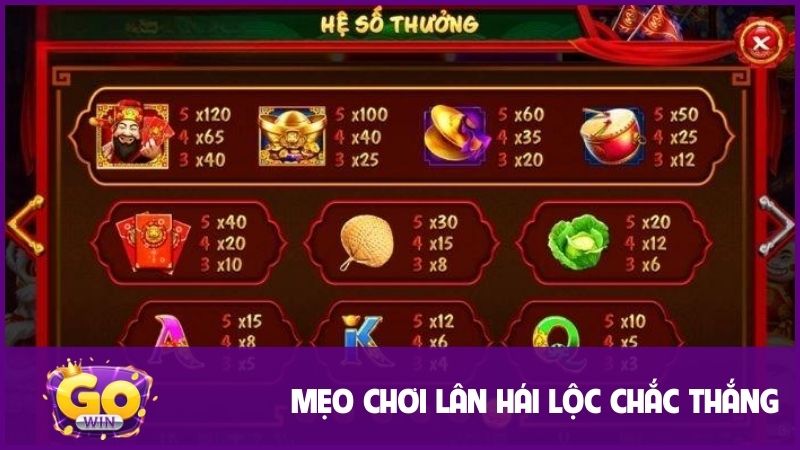 Lân Hái Lộc - Săn Thưởng Lớn Cùng Các Vòng Quay Lộc 3 Tìm hiểu rõ mẹo chơi Lân Hái Lộc để thắng lớn