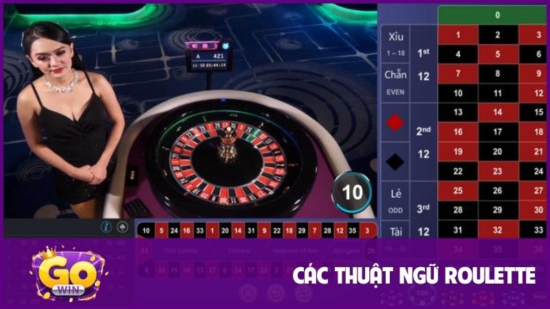 Roulette online - Trò quay số kinh điển thưởng cực lớn 2 Các thuật ngữ Roulette rất đơn giản và dễ hiểu