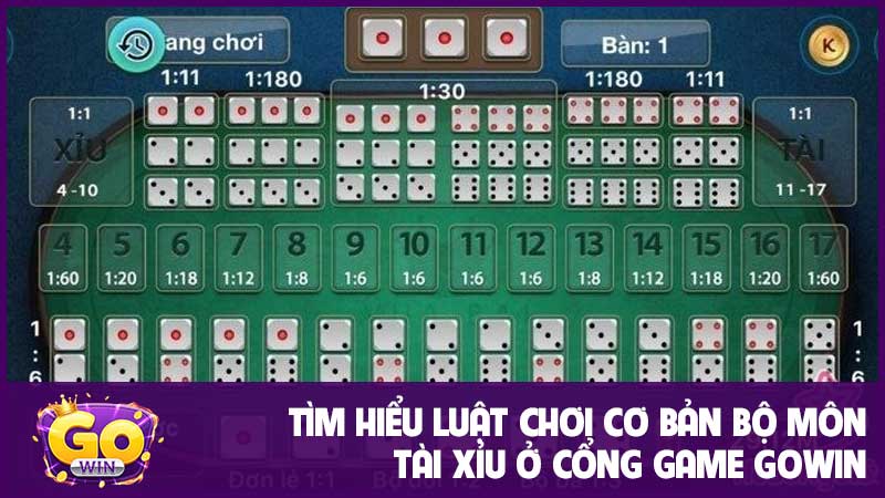 Tìm hiểu luật chơi cơ bản bộ môn tài xỉu ở cổng game Gowin